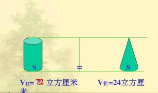 1500分米等于多少米? 1500分米=多少平方米