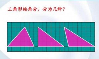 三角形按边分类可以分为哪三种 三角形按边分类可以分为哪三种画图