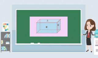 立方怎么算 立方怎么算最简单的方法