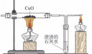 氢气还原氧化铜的反应条件 氢气还原氧化铜