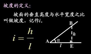 坡度计算公式图解1:2.5 坡度计算公式