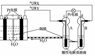 电解质为熔融碳酸盐的电极反应式怎么写 电极反应式怎么写