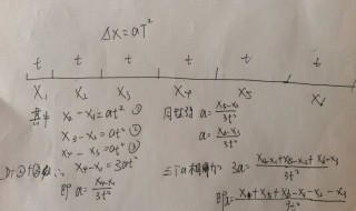 加速度单位是什么 加速度单位是什么以g为单位