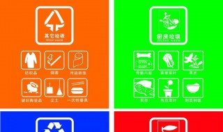 上海垃圾分类题目及答案 上海垃圾分类知识点