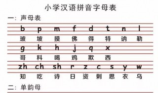 学习汉语拼音的方法 学好汉语拼音的方法与技巧