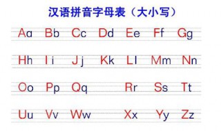 汉语拼音字母组合表 汉语拼音字母表组成