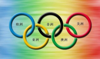 奥运五环的颜色分别是什么（奥运五环的颜色分别是什么国家）