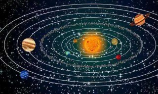 太阳系中最大的行星是 太阳系八大行星示意图