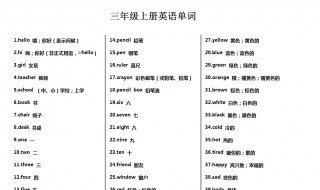 同学用英语怎么说 朋友用英语怎么说