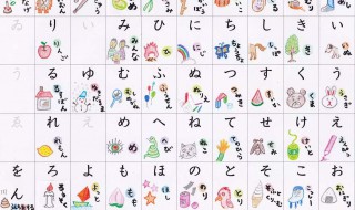 日语怎么学零基础 日语