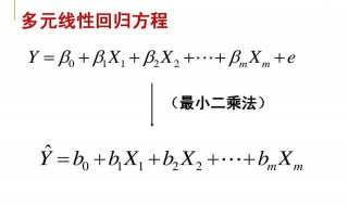 回归直线方程简单算法 回归直线方程介绍