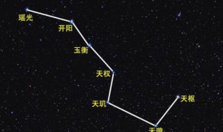 北斗七星和启明星位置（北斗七星和启明星位置一样吗）