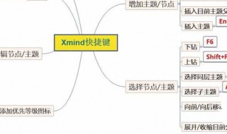 mind的用法 mind的用法和搭配