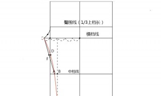 裤子的裁剪方法图 裤子裁剪图样