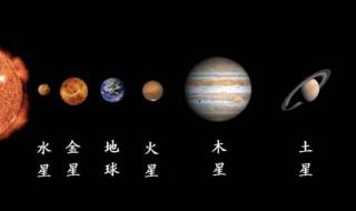 太阳系八大行星排列顺序（太阳系八大行星排列顺序图）