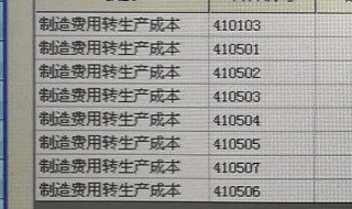 制造费用包括哪些 变动制造费用包括哪些