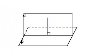 面面垂直的判定定理 面面垂直的判定