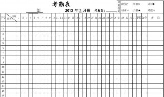 怎样做表格（怎样做表格在电脑上 基本操作）