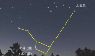 春天北斗星的方向 春天北斗星的指向