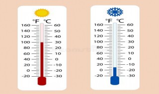 华氏温度与摄氏度对照表 华氏温度和摄氏温度介绍