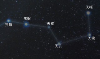 如何利用北斗星辨方向（利用北斗星辨别方向）