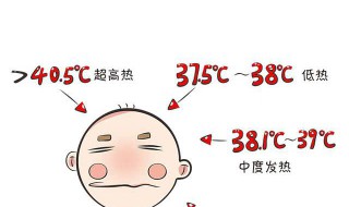 多少度算低烧 多少度算低烧35.5