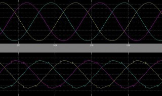 相电流与线电流的区别 相电流与线电流有什么区别