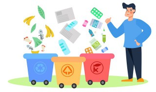 垃圾桶的颜色和标志 什么是垃圾分类