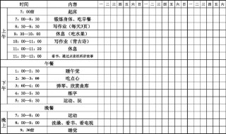 作息时间表介绍（作息 时间表）