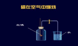 红磷在空气中燃烧的现象介绍 红磷在空气中燃烧的现象介绍视频