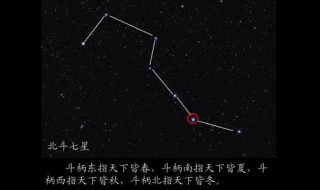 北斗七星怎么辨别方向 北斗七星怎么辨别方向图解