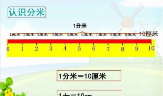 1公尺等于多少米 2.1公尺等于多少米