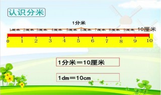 100厘米等于多少分米等于多少米 100厘米等于多少分米