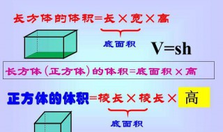 体积公式大全 体积公式大全表图片