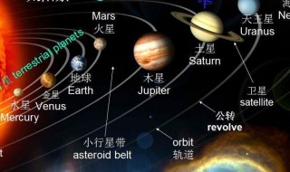 金星水星地球大小排序 地球金星水星按离太阳由近到远的顺序排列