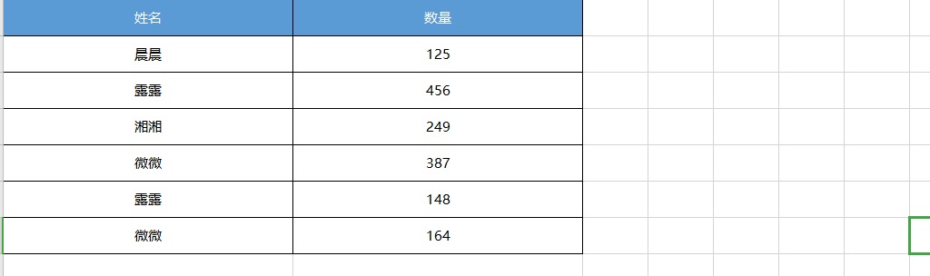 Excel怎么删除重复项求和