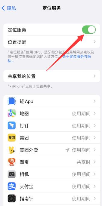 iPhone手机上面的箭头是什么意思