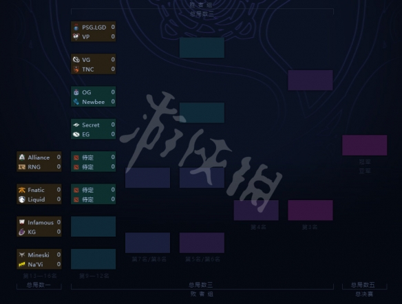 DOTA2Ti9主赛事赛程表一览 dota2ti10比赛赛程表