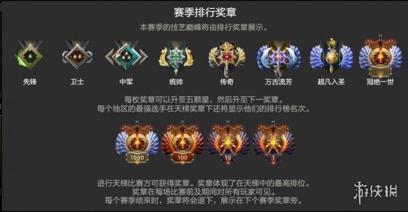 DOTA2天梯积分对应段位介绍（dota1天梯积分对应段位）