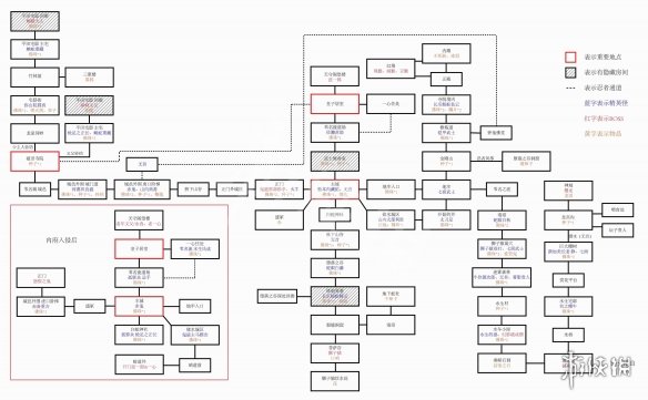 只狼影逝二度超详细地图分享（只狼影逝二度全流程攻略）