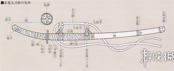 黑暗之魂3太刀大手子新手指南 太刀大手子怎么玩 科普