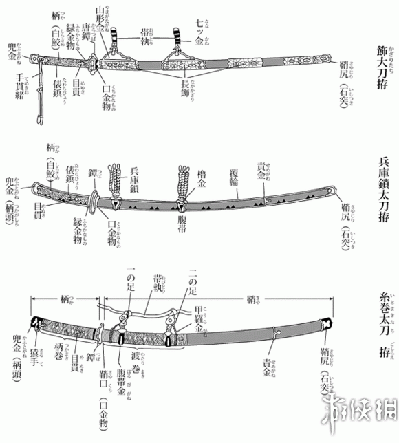 黑暗之魂3太刀大手子新手指南 太刀大手子怎么玩 科普