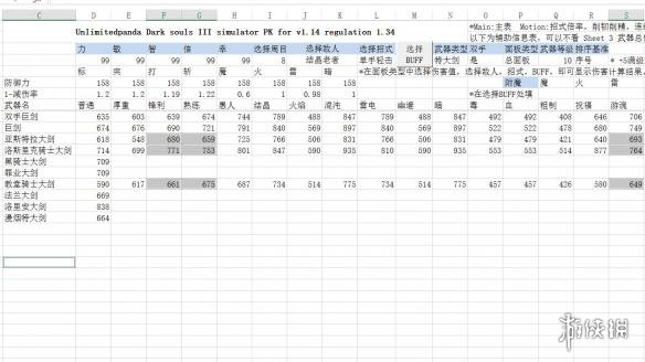 黑暗之魂3特大剑怎么玩 黑暗之魂3特大剑怎么用