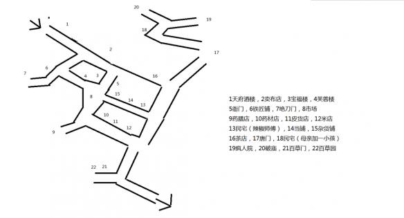 侠客风云传成都图文攻略 《侠客风云传》成都全标注地图一览