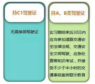 驾照实习期满后怎么办?需要换证吗?