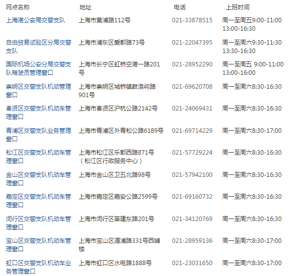 上海车管所上班时间、电话及地址一览表