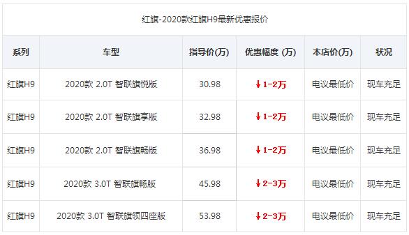 红旗h9价格多少钱一辆2021