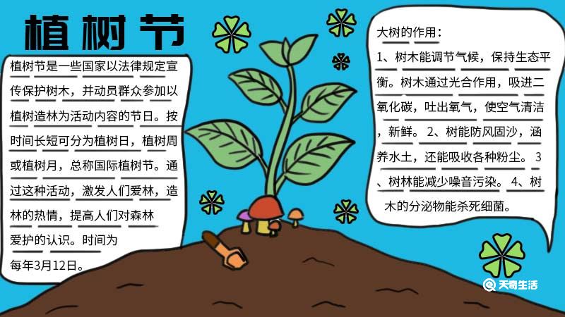 植树节手抄报图片