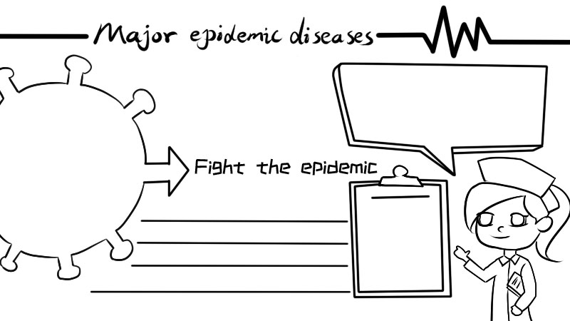 疫情英语手抄报内容