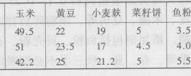 香獐人工养殖 草饲料饲喂香獐的方法